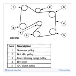 05 Escape Belt Diagram Rock Wiring