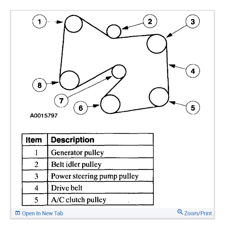 05 Escape Belt Diagram Rock Wiring