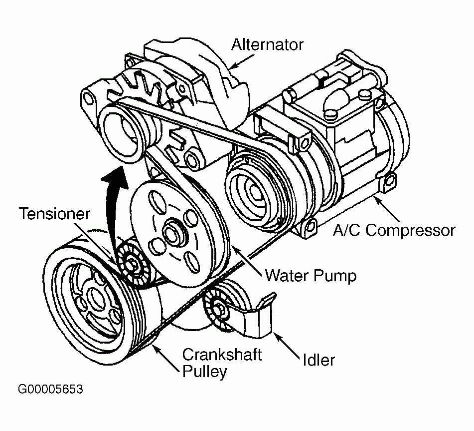 06 Chevy Aveo Serpentine Belt Diagram