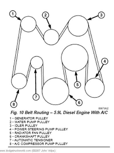 06 Cummins Belt Diagram Find Here Aseplinggis