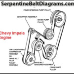 06 Impala 3 5 Belt Routing