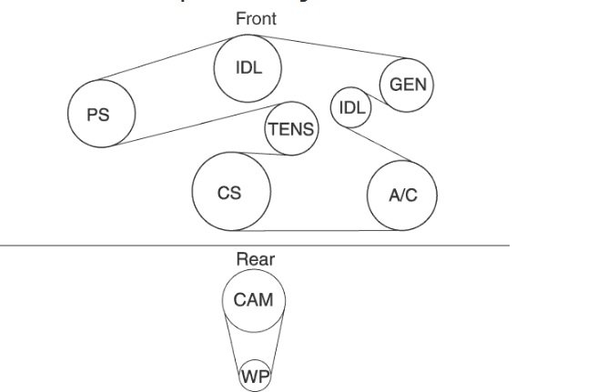 08 Ford Fusion Serpentine Belt Routing Diagram