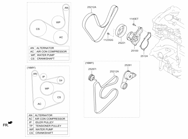 10 2016 Kia Sorento Serpentine Belt Diagram 2022 KIA Motor