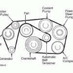 11 Authentic Mercedes Ml350 Serpentine Belt Diagram And The