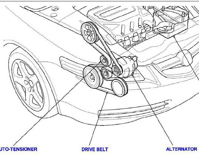 14 2008 Acura Mdx Serpentine Belt Diagram BlitheEmmaleen