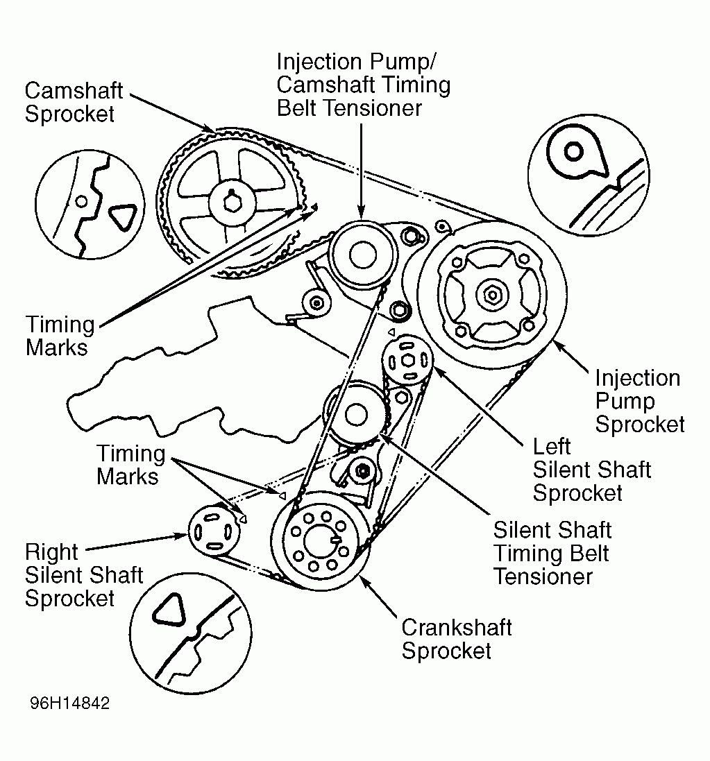 1994 Ford Ranger Serpentine Belt Routing And Timing Belt Diagrams ...