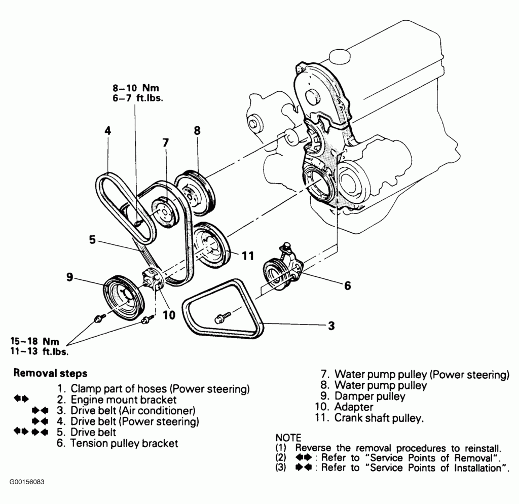 1990 Mitsubishi Eclipse Serpentine Belt Routing And Timing Belt Diagrams