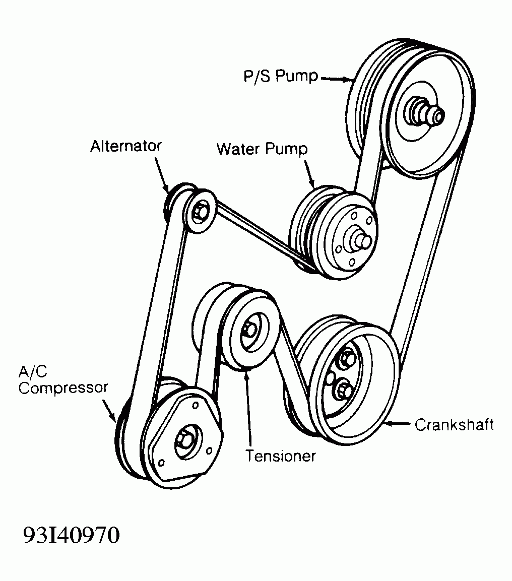 1993 Buick LeSabre Serpentine Belt Routing And Timing Belt Diagrams