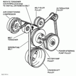 1993 Cadillac Deville Serpentine Belt Diagram