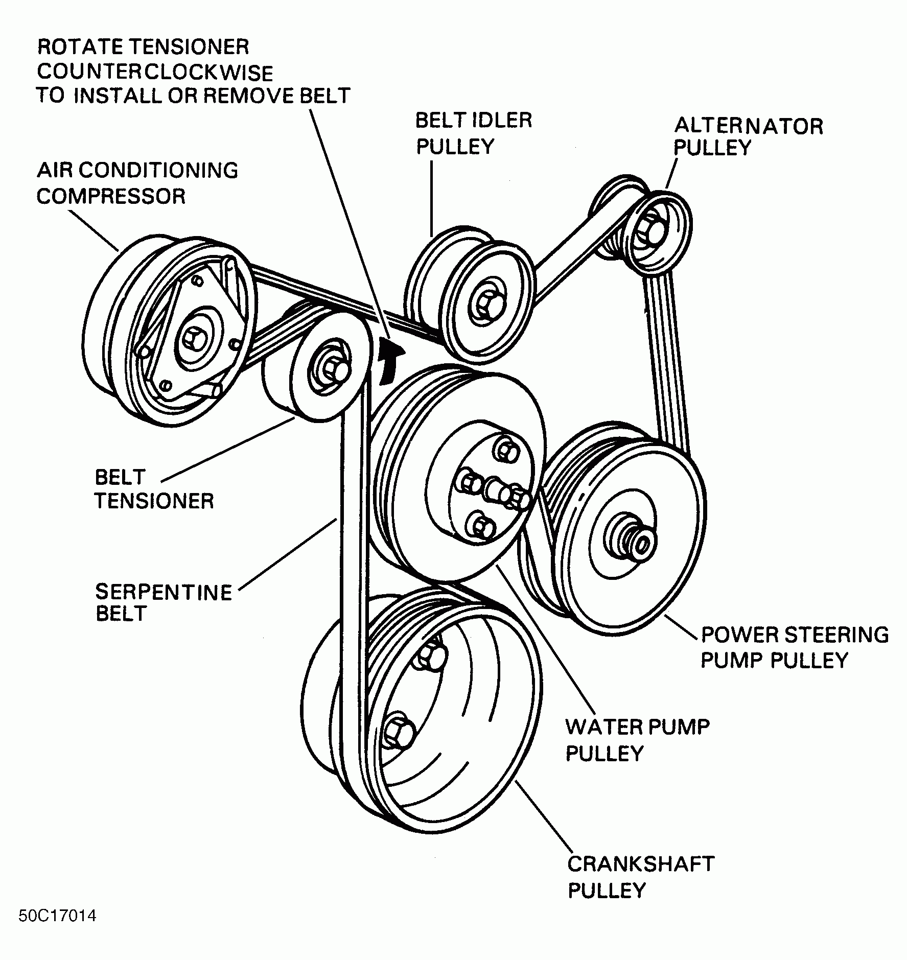 1993 Cadillac Deville Serpentine Belt Diagram