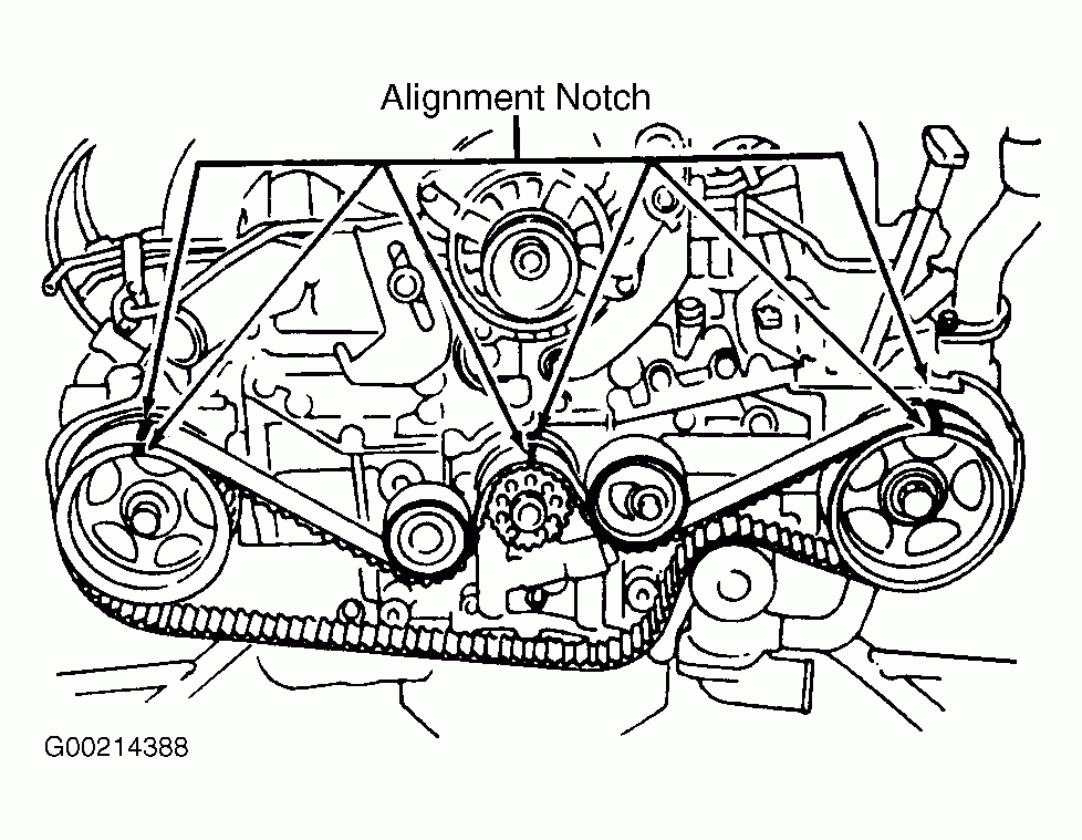 1993 Subaru Impreza Serpentine Belt Routing And Timing Belt Diagrams