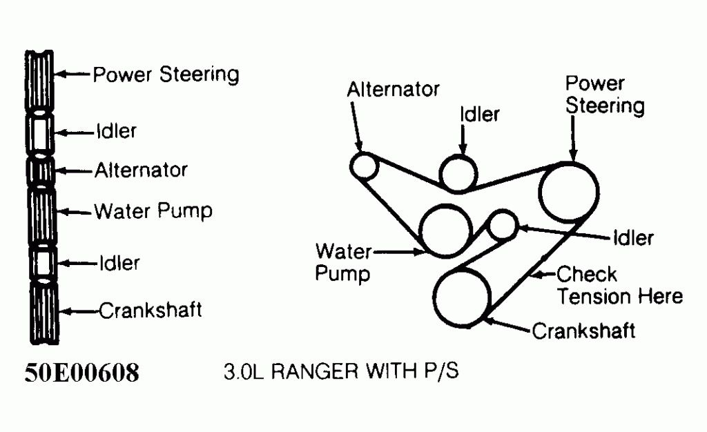 1994 Ford Ranger Serpentine Belt Routing And Timing Belt Diagrams