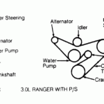 1994 Ford Ranger Serpentine Belt Routing And Timing Belt Diagrams