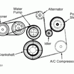 1995 Ford Taurus Serpentine Belt Routing And Timing Belt Diagrams