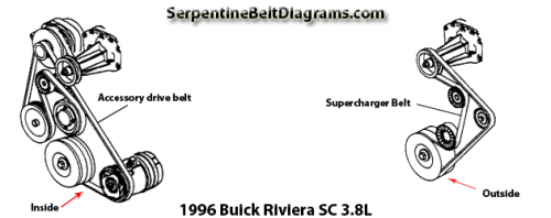 1996 Buick Lesabre Belt Diagram
