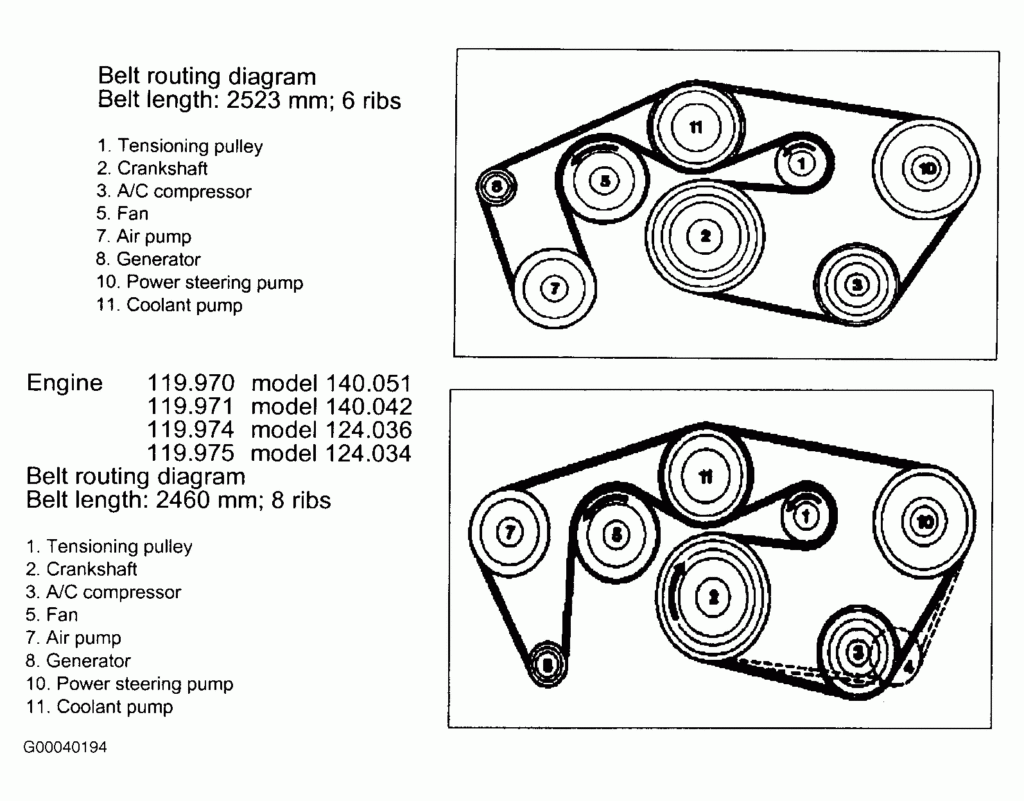 1998 C280 Fan Clutch Removal Mercedes Benz Forum