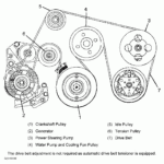 1999 2001 ISUZU Vehicross V6 3 5L Serpentine Belt Diagram