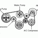 1999 Ford 5 4l Engine Diagram