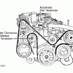 2000 Dodge Caravan Serpentine Belt Routing And Timing Belt Diagrams