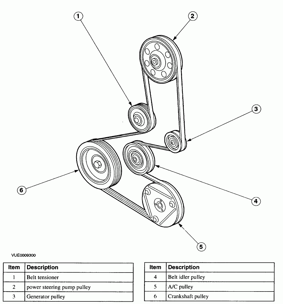 2000 Ford Focus Serpentine Belt Routing