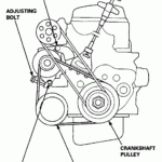 2000 Honda Accord Alternator Belt Latest Cars