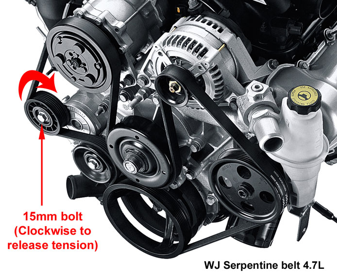 2000 Jeep Grand Cherokee 4 7 Serpentine Belt Diagram