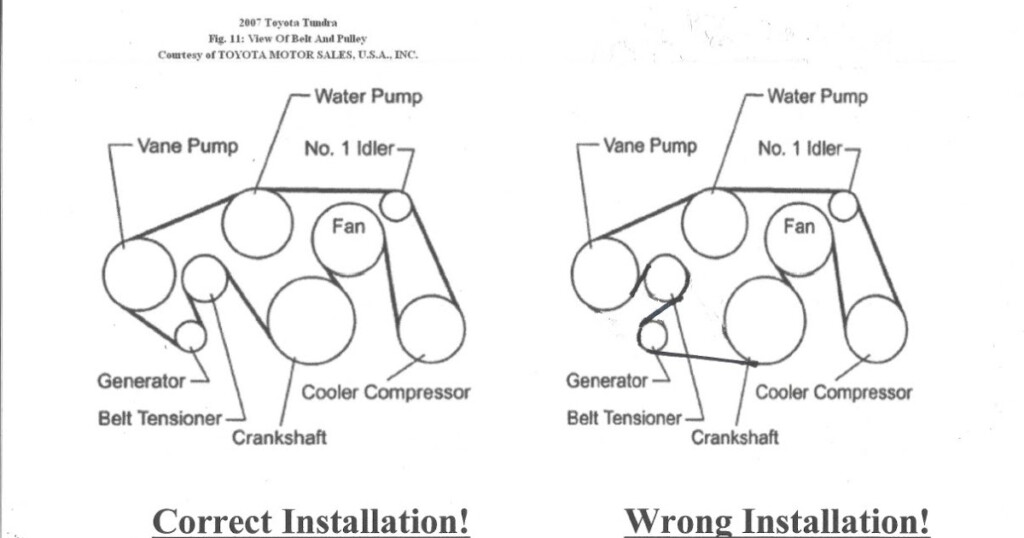 2000 Jeep Grand Cherokee 4 7 Serpentine Belt Diagram