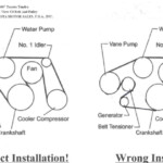 2000 Jeep Grand Cherokee 4 7 Serpentine Belt Diagram