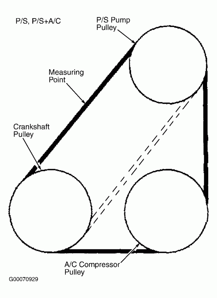 2000 Mazda MPV Serpentine Belt Routing And Timing Belt Diagrams