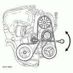 2000 Volvo S40 Serpentine Belt Routing And Timing Belt Diagrams