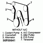 2001 Chevy Silverado Serpentine Belt Diagram Wiring Diagram Images