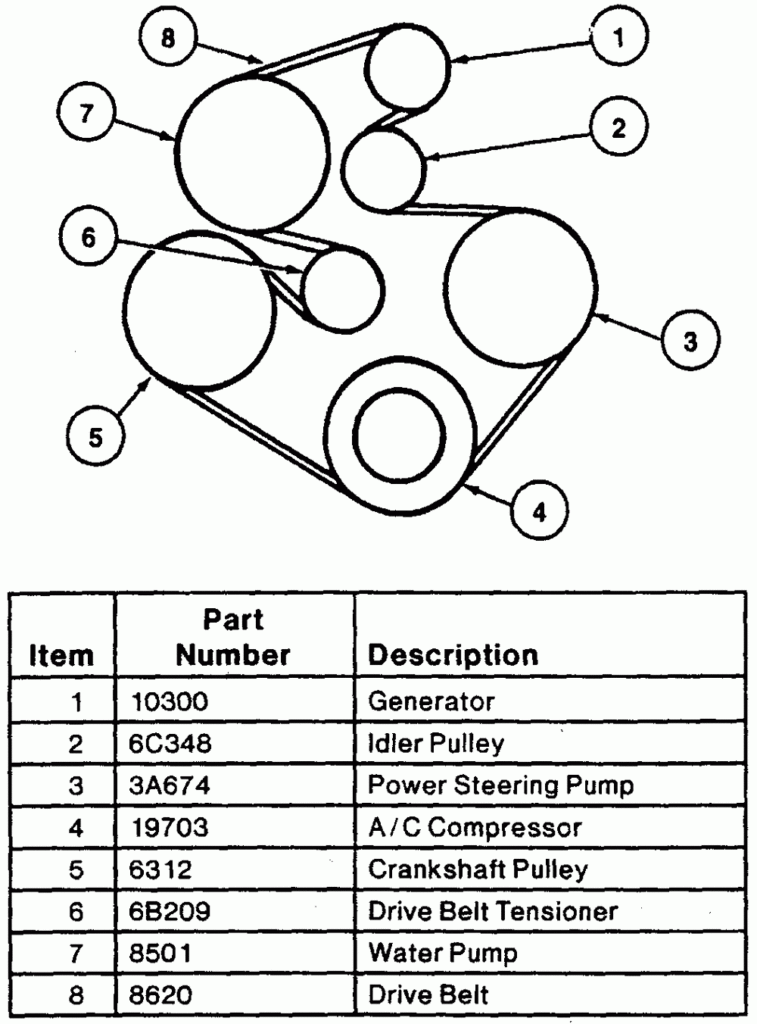 2001 Ford Taurus 3 0 Belt Diagram