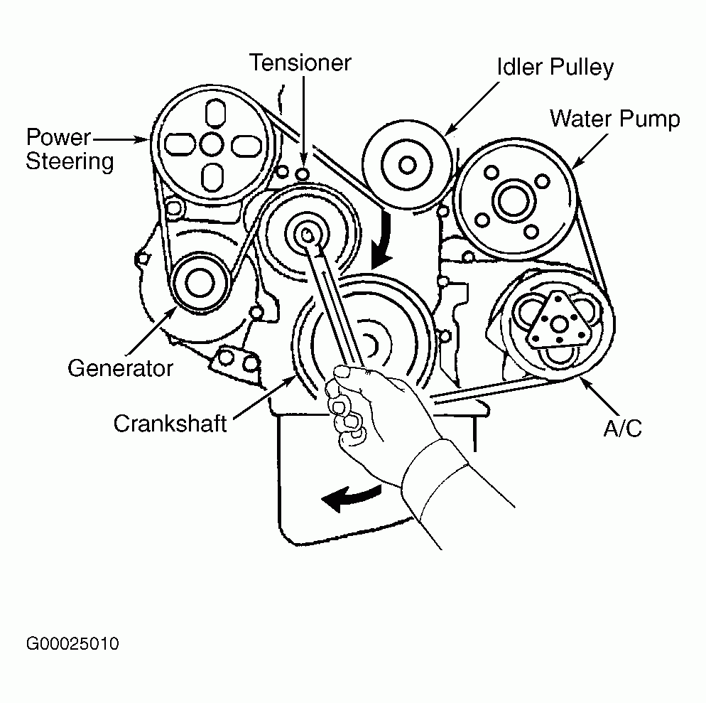 2001 Suzuki Vitara Serpentine Belt Routing And Timing Belt Diagrams