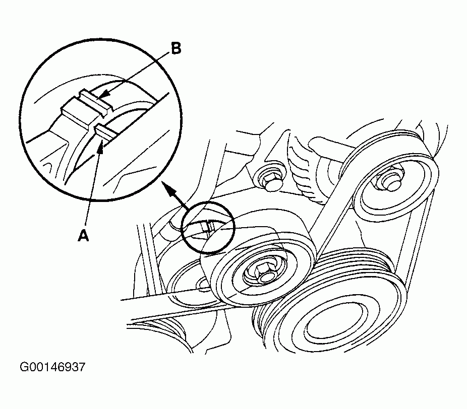 2002 Acura MDX Serpentine Belt Routing And Timing Belt Diagrams