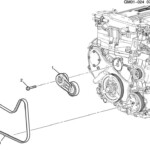 2002 Chevy Cavalier Serpentine Belt Diagram Pangaeayep