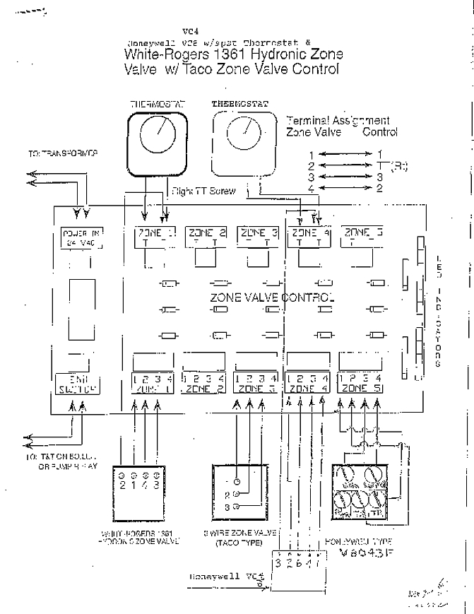 2002 Chevy Cavalier Serpentine Belt Diagram Pangaeayep