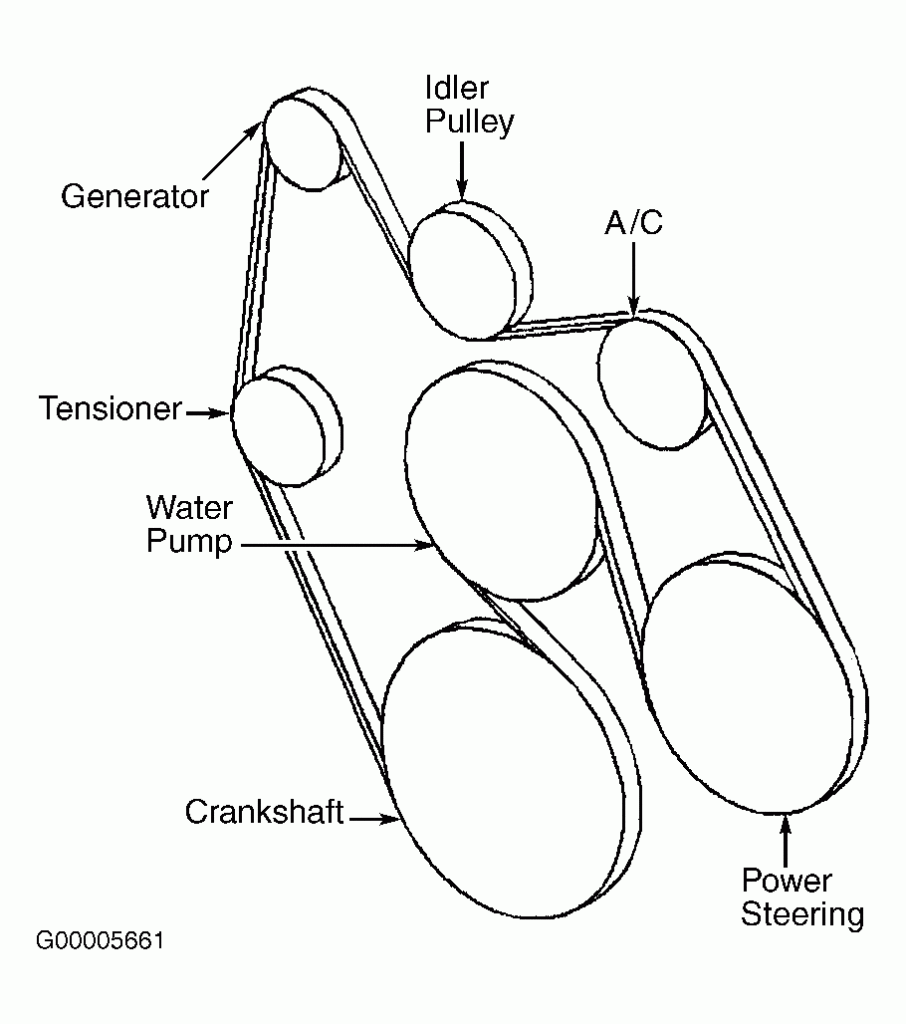 2002 Chevy Venture Serpentine Belt Diagram