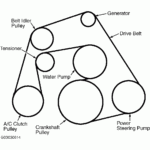 2002 Ford Crown Victoria Serpentine Belt Routing And Timing Belt Diagrams