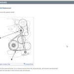 2002 Honda Crv Serpentine Belt Diagram Ella Wiring