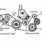 2002 Kia Sportage Serpentine Belt Routing And Timing Belt Diagrams