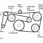 2002 Mercedes Benz ML500 Serpentine Belt Routing And Timing Belt Diagrams