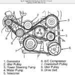 2002 Mercury Sable Serpentine Belt Diagram