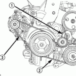 2002 Pt Cruiser Serpentine Belt Diagram