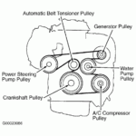 2002 Toyota Camry Timing Belt