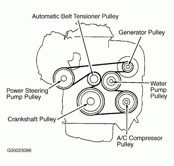 2002 Toyota Camry Timing Belt