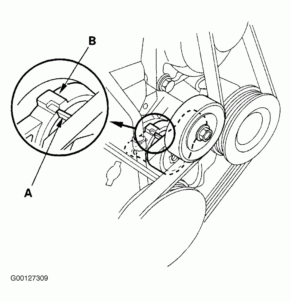 2003 Acura 3 2TL Serpentine Belt Routing And Timing Belt Diagrams