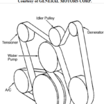 2003 Chevy Trailblazer Serpentine Belt Diagram