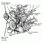 2003 Dodge Caravan Serpentine Belt Routing And Timing Belt Diagrams