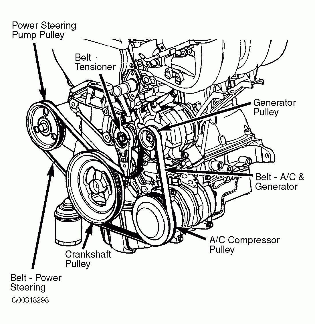 2003 Dodge Caravan Serpentine Belt Routing And Timing Belt Diagrams