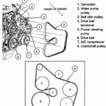 2003 Ford Mustang V6 Serpentine Belt Diagram Anastasia Boni